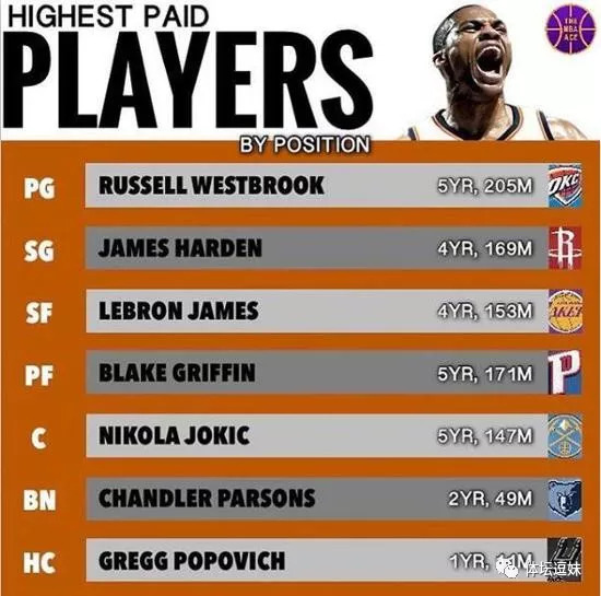 杜锋超级高手水平,杜峰超级厉害