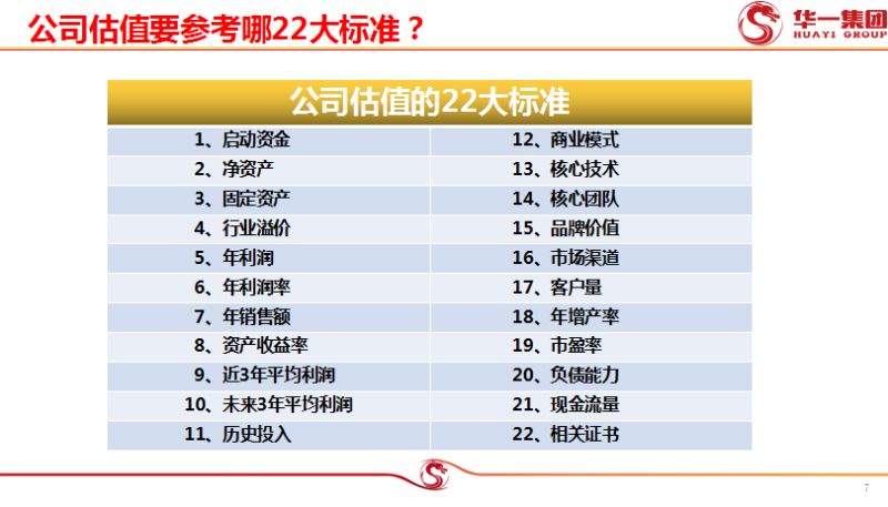 如何给企业估值巴菲特,企业现金流估值