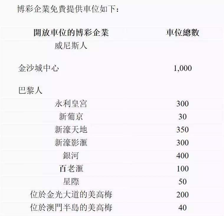 澳门防御台风山竹,最新台风山竹对澳门有影响吗