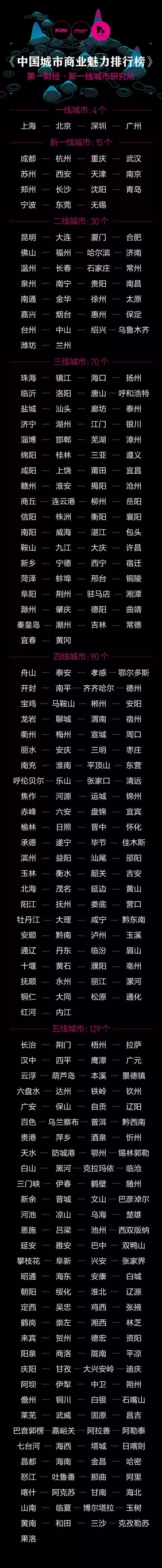 介绍一下河南开封,对于河南开封的介绍