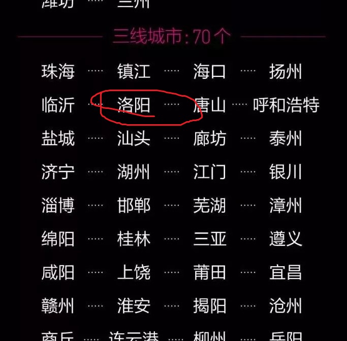 介绍一下河南开封,对于河南开封的介绍