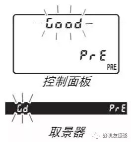 摄影色温基础知识,色温摄影基础知识