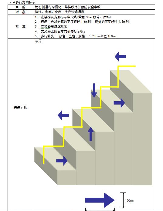 可视化车间看板管理系统,可视化管理系统工厂