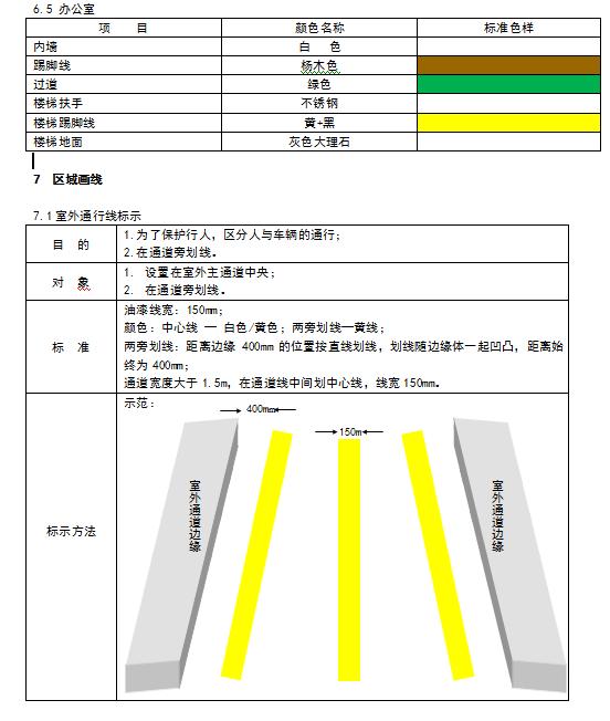 可视化车间看板管理系统,可视化管理系统工厂