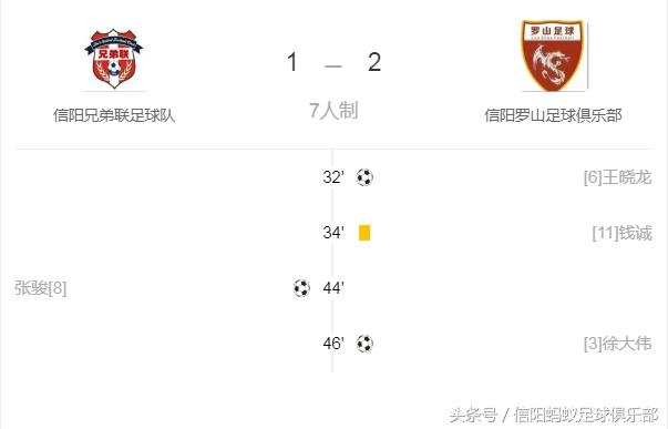 河南信阳蚂蚁足球,信阳蚂蚁足球赛事