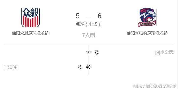 河南信阳蚂蚁足球,信阳蚂蚁足球赛事