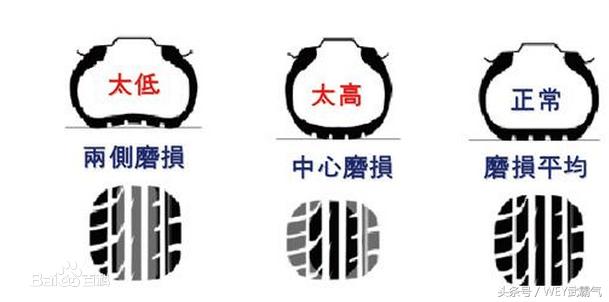 汽车长时间不开打火注意事项,汽车长时间不开打不着火找谁