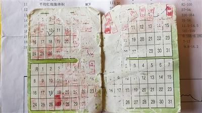 大妈迷恋胶原蛋白肽,52岁老人吃蛋白肽