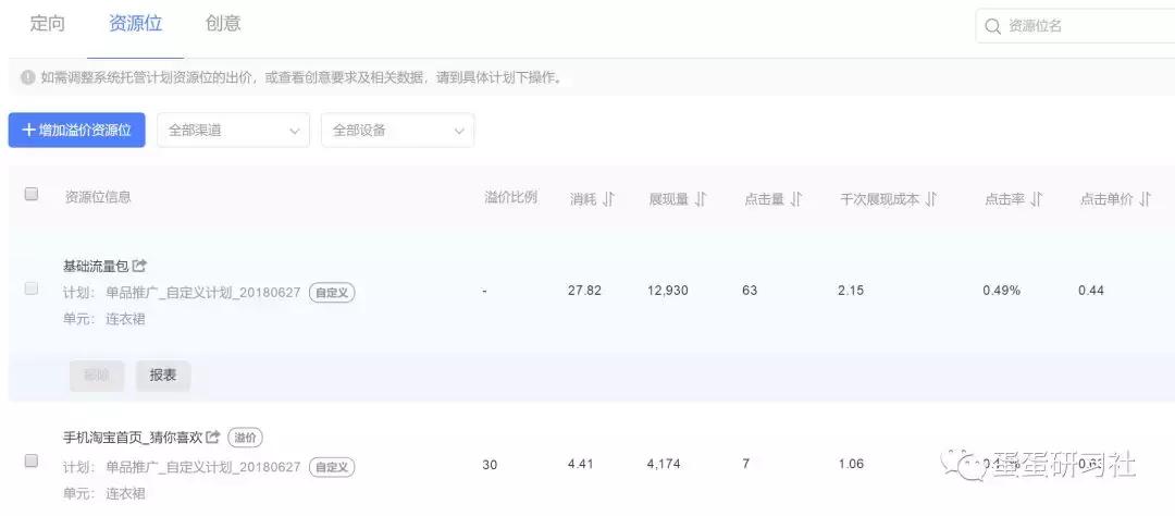 手淘首页推荐攻略,手淘首页运营技巧