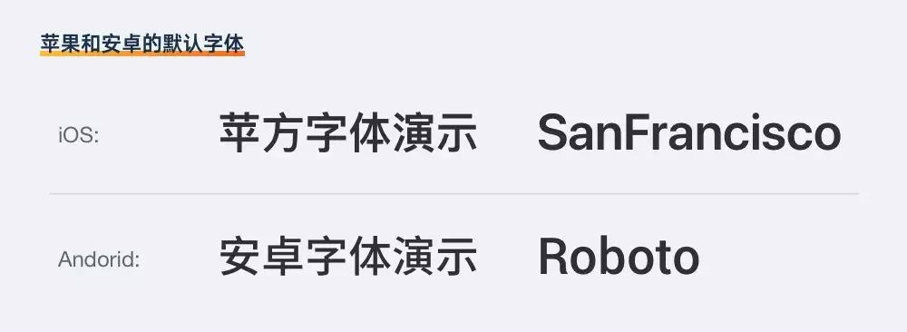 ui图标尺寸怎么设置,ui元素尺寸标准图