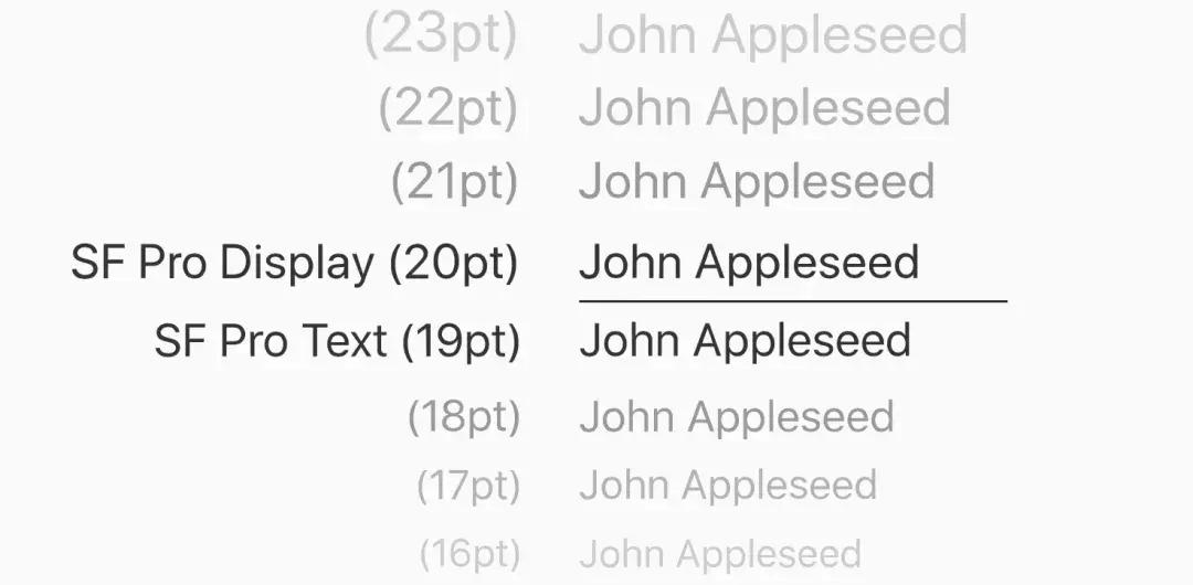 ui图标尺寸怎么设置,ui元素尺寸标准图