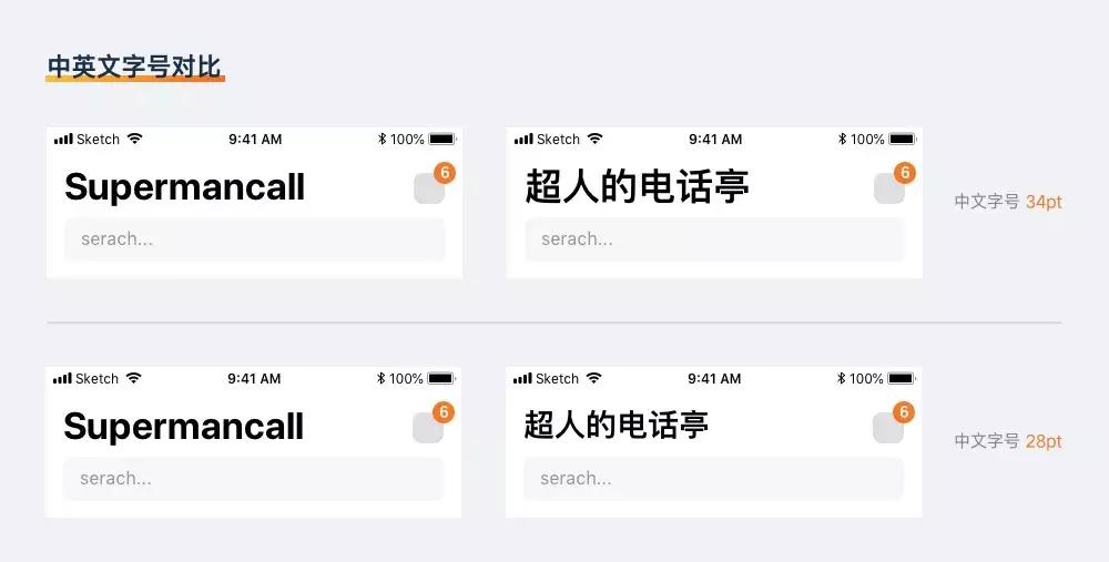 ui图标尺寸怎么设置,ui元素尺寸标准图