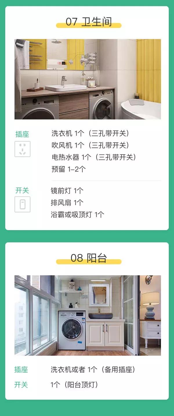全屋开关插座布局最全攻略,装修必备全屋开关插座攻略