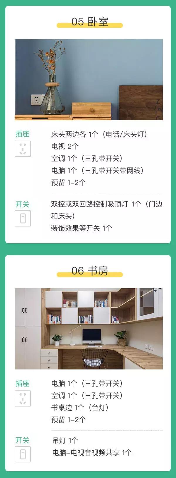 全屋开关插座布局最全攻略,装修必备全屋开关插座攻略
