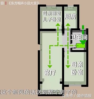 你想要了解的图片,带你了解一下新风