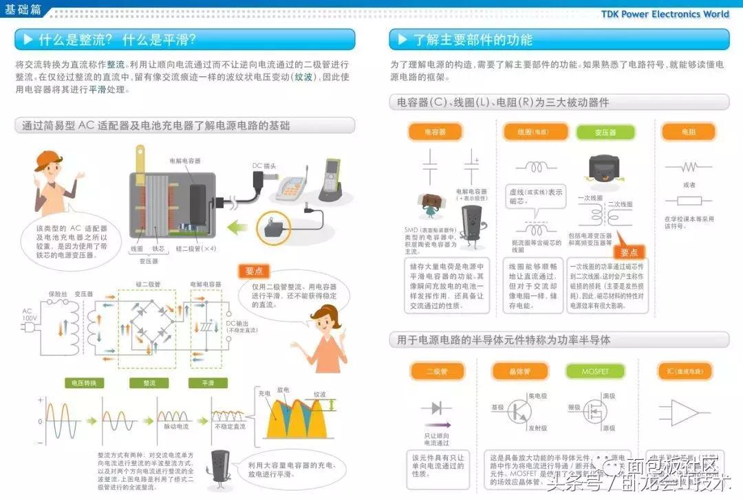看图识图基础知识大全,各种电器元件的结构与工作原理