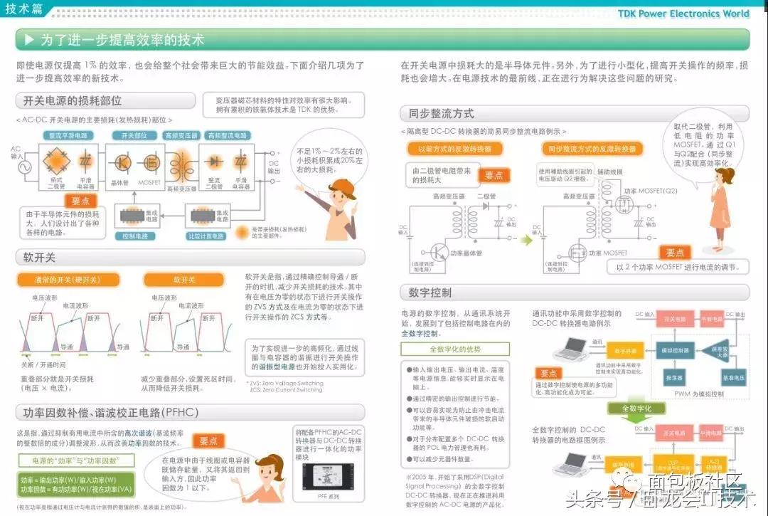 看图识图基础知识大全,各种电器元件的结构与工作原理