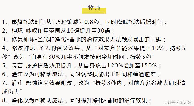 我叫mt4最新版职业推荐,我叫mt4转职猎魔人