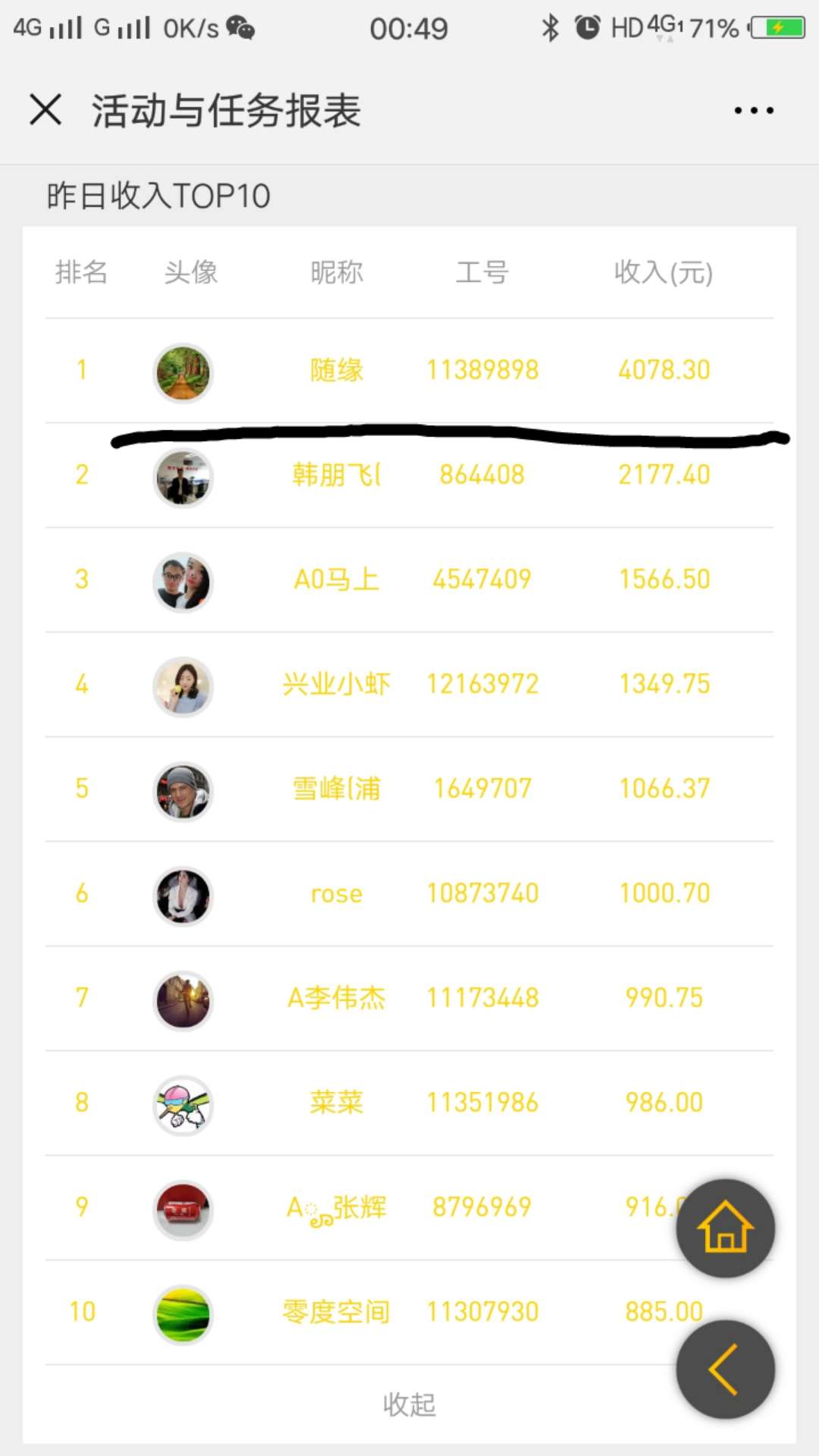 鍐ぉ鎯冲吋鑱屽共鐐瑰暐,鎯冲吋鑱屾湁鍝簺骞冲彴