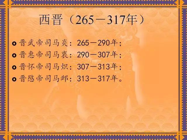 中国历代皇帝及在位时间表,历代所有皇帝在位时间表