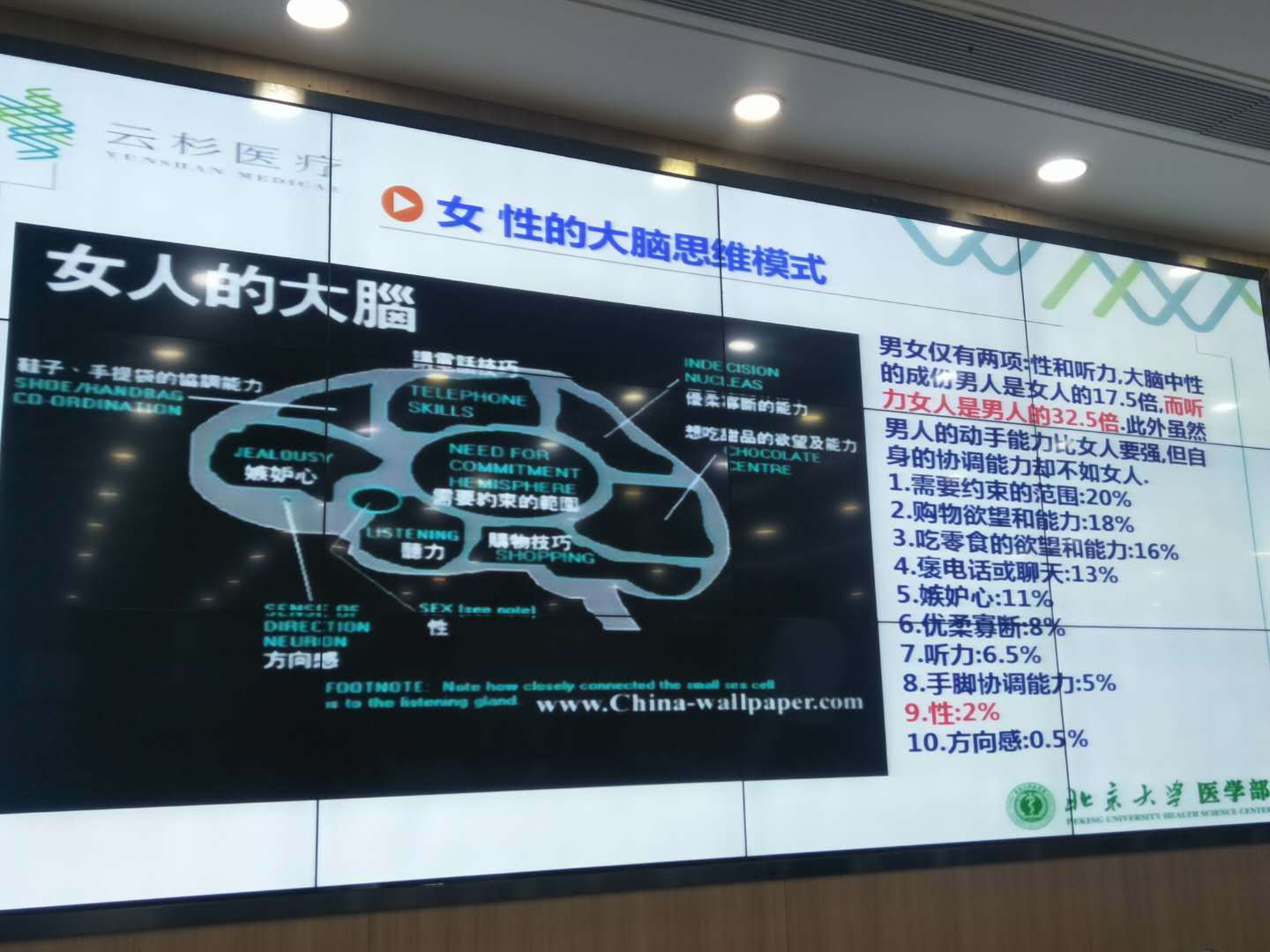 洪兰教授男女大脑思维差异完整版,洪兰教授男女大脑思维差异