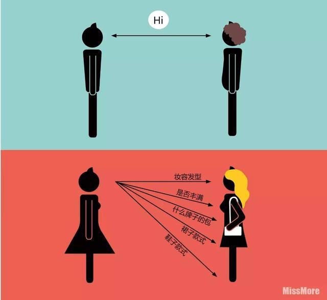 洪兰教授男女大脑思维差异完整版,洪兰教授男女大脑思维差异