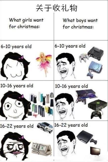 洪兰教授男女大脑思维差异完整版,洪兰教授男女大脑思维差异