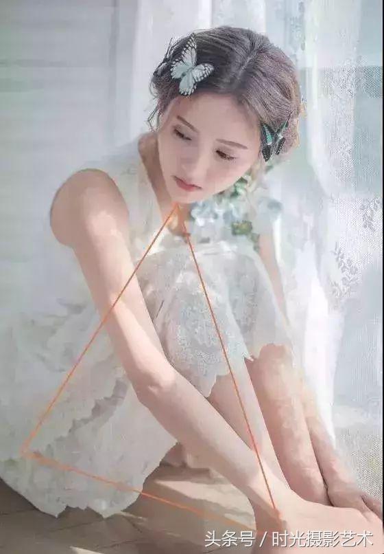 人像摄影教程零基础,摄影入门人像摄影超简单