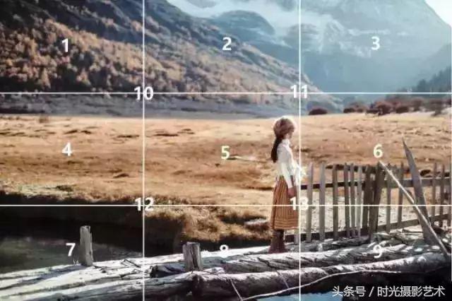 人像摄影教程零基础,摄影入门人像摄影超简单