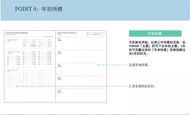 手帐便签纸安利,手帐安利可爱