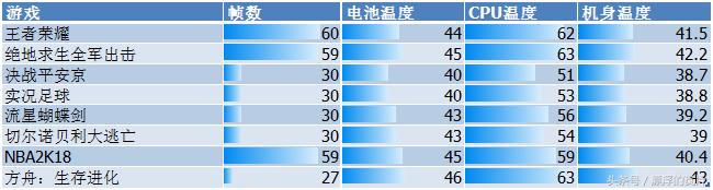 魅族16什么时候发布,魅族16xs和小米8