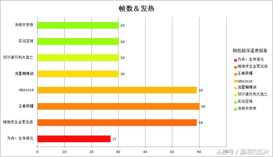魅族16什么时候发布,魅族16xs和小米8