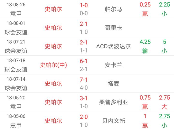 足彩今日实单推荐巴西,足彩单场推荐