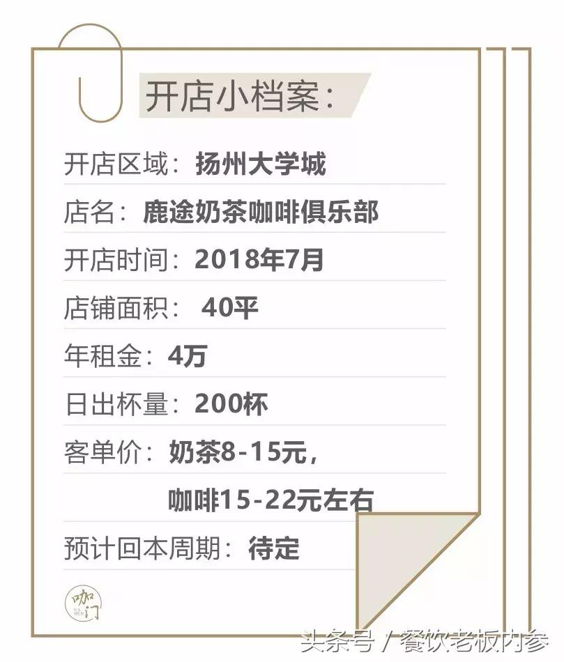 开了奶茶店才知道的事,开了奶茶店后的生活