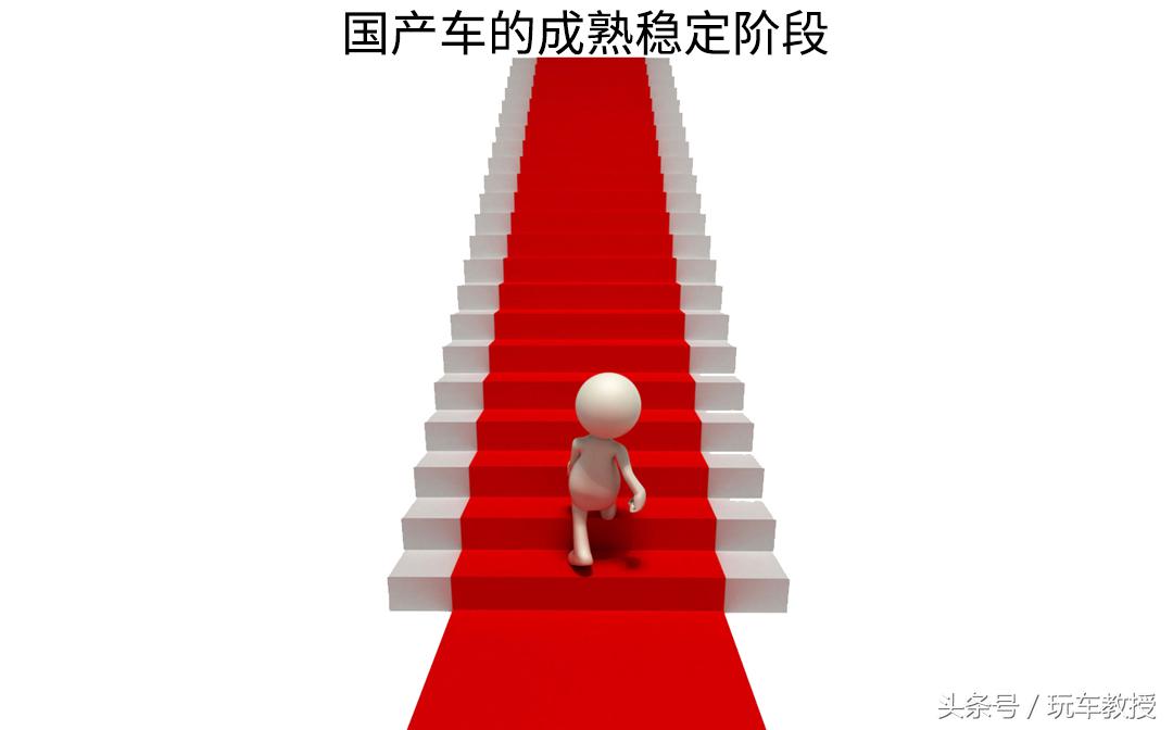 国产车崛起谁还买日本车,国产车企业崛起