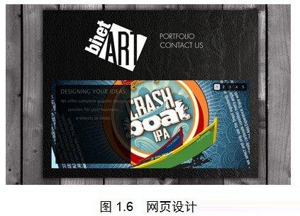 cdr基本原理,cdr行业基础知识