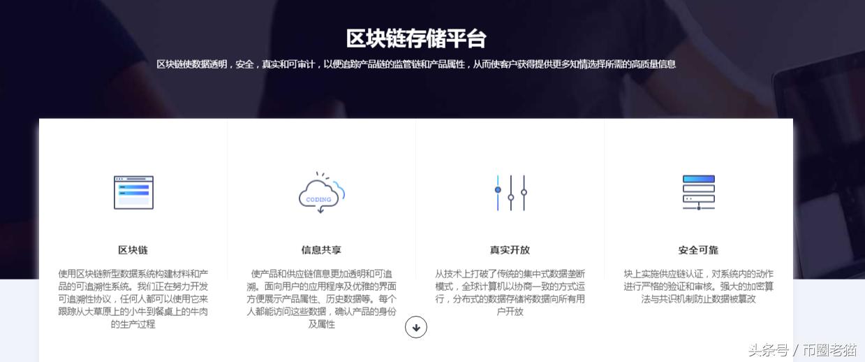 中国造假成风，区块链让造假者无处藏身