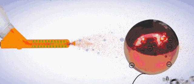 绉掓噦30,绉掓噦闃虫瀬姘у寲琛ㄩ潰澶勭悊宸ヨ壓