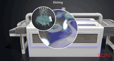 绉掓噦30,绉掓噦闃虫瀬姘у寲琛ㄩ潰澶勭悊宸ヨ壓