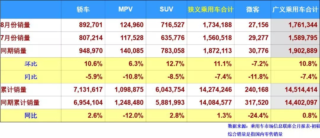 一锤定音是骗人的吗,一锤定音元月车市开门红毫无悬念