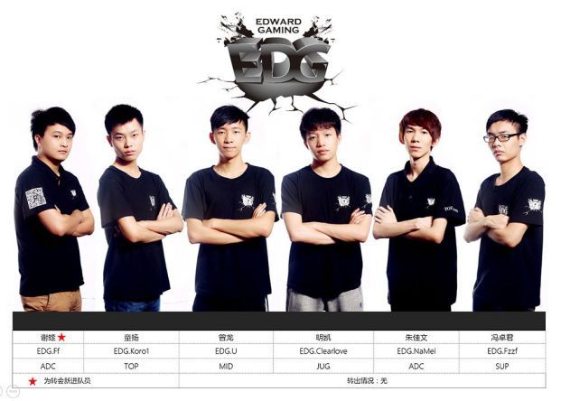 一个世界冠军的命运,edg时隔四年再次拿到lpl的冠军