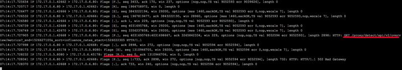 nginxproxypass禁止解析域名,nginxproxypass没生效