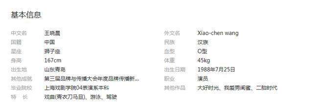 郑恺王晓晨：有一种爱，叫兜兜转转还是你