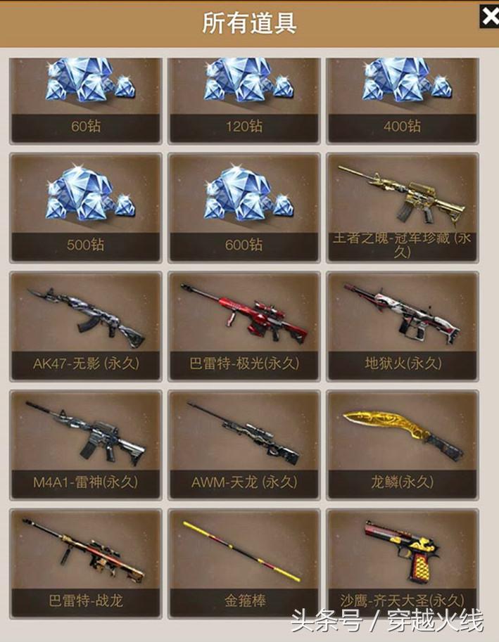 cf手游幸运大转盘100元能抽出什么,cf手游幸运百宝箱抽奖抵用券