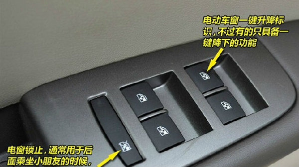 绅宝d50汽车各个按钮功能图解,本田汽车正确的除雾按钮图解