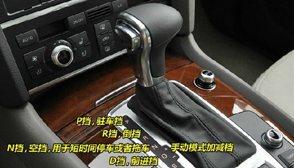 绅宝d50汽车各个按钮功能图解,本田汽车正确的除雾按钮图解