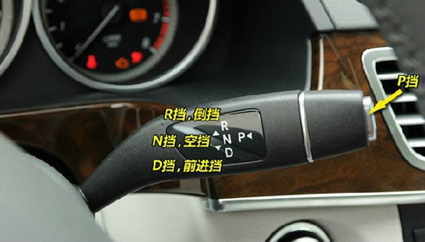 绅宝d50汽车各个按钮功能图解,本田汽车正确的除雾按钮图解