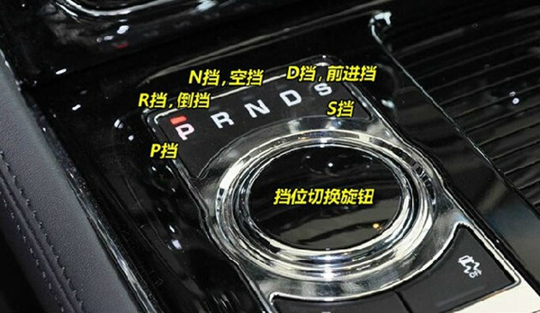 绅宝d50汽车各个按钮功能图解,本田汽车正确的除雾按钮图解