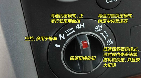 绅宝d50汽车各个按钮功能图解,本田汽车正确的除雾按钮图解