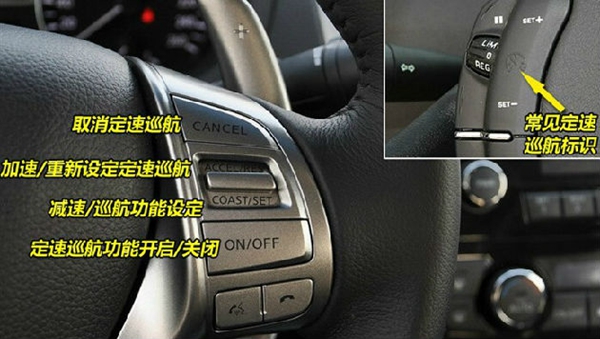绅宝d50汽车各个按钮功能图解,本田汽车正确的除雾按钮图解
